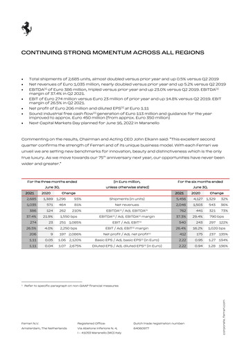 Thumbnail Ferrari Quarterly Report 2021-q2