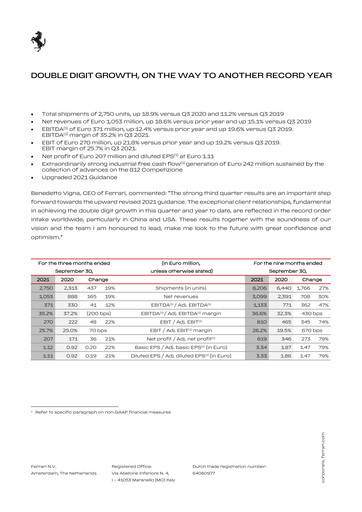 Thumbnail Ferrari Quarterly Report 2021-q3