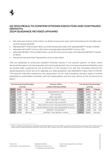 Thumbnail Ferrari Quarterly Report 2024-q2