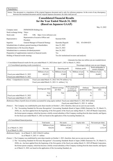 Thumbnail INFRONEER Holdings Financial Statement fy2021