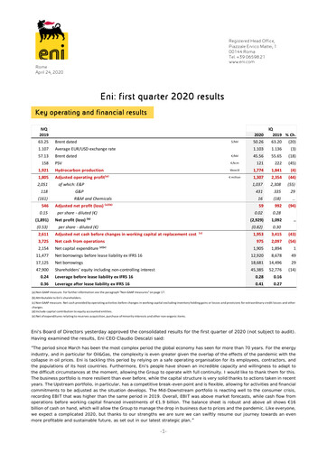 Thumbnail ENI Quarterly Report 2020-q1