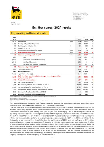 Thumbnail ENI Quarterly Report 2021-q1