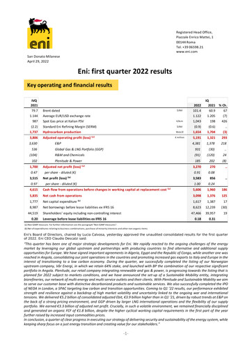 Thumbnail ENI Quarterly Report 2022-q1