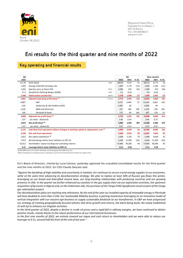 Thumbnail ENI Quarterly Report 2022-q3