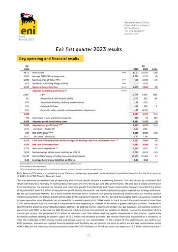 Thumbnail ENI Quarterly Report 2023-q1