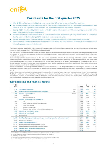 Thumbnail ENI Quarterly Report 2025-q1