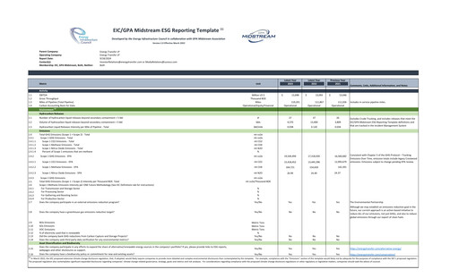 Thumbnail Energy Transfer LP
 ESG Report 2023