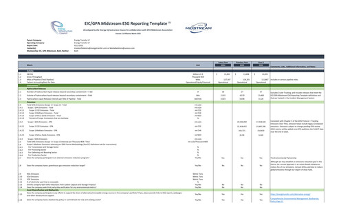 Thumbnail Energy Transfer LP
 ESG Report 2024