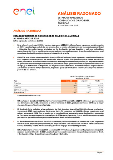 Thumbnail Enel Américas
 Quarterly Report 2025-q1