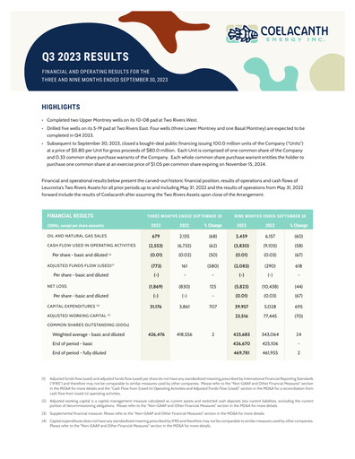 Thumbnail Coelacanth Energy Quarterly Report 2023-q3