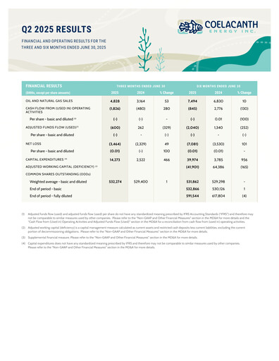 Thumbnail Coelacanth Energy Quarterly Report 2025-q2