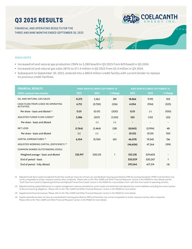 Thumbnail Coelacanth Energy Quarterly Report 2025-q3