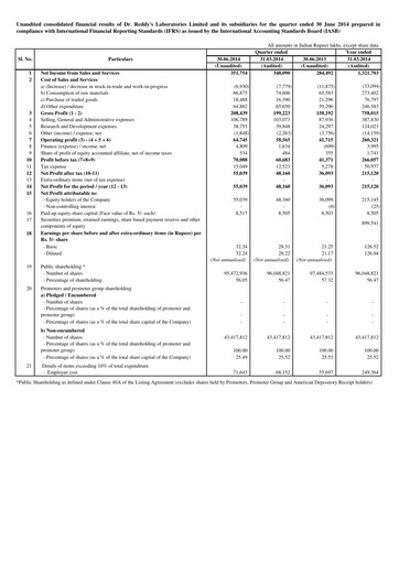 Thumbnail Dr. Reddy's Laboratories Quarterly Report 2014-2015-q1