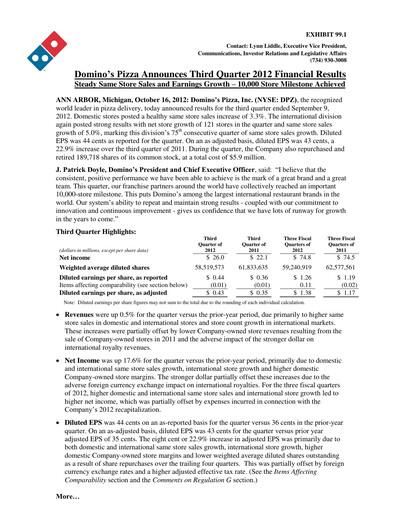 Thumbnail Domino's Pizza Quarterly Report 2012-q3