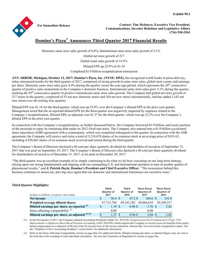 Thumbnail Domino's Pizza Quarterly Report 2017-q3