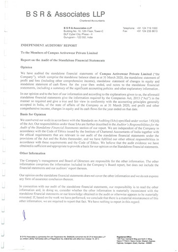 Thumbnail Campus Activewear Financial Statement fy2020