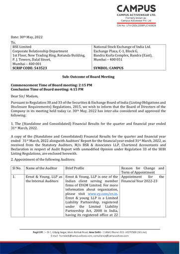 Thumbnail Campus Activewear Financial Statement fy2022