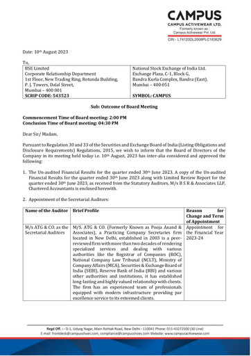 Thumbnail Campus Activewear Quarterly Report 2023-q1