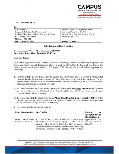 Thumbnail Campus Activewear Quarterly Report 2024-q1