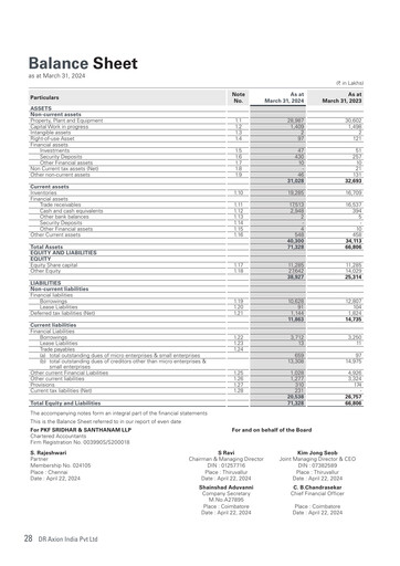 Thumbnail Craftsman Automation Financial Statement 2023-2024