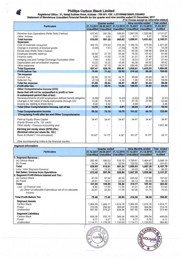 Vorschaubild PCBL Limited Quartalsbericht 2017-q3