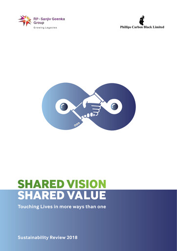 Miniature PCBL Limited Rapport de durabilité 2018