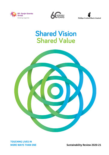 Miniature PCBL Limited Rapport de durabilité 2020-2021