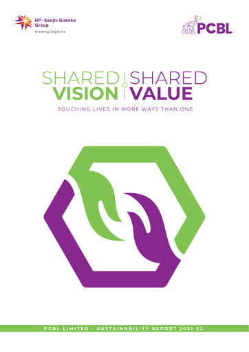 Miniature PCBL Limited Rapport de durabilité 2021-2022