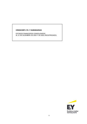 Thumbnail Credicorp Financial Statement 2023