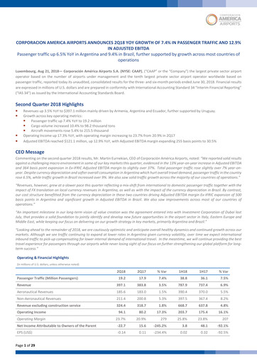 Thumbnail Corporación América Airports Quarterly Report 2018-q2