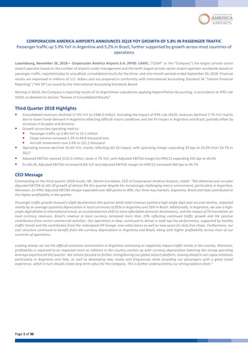 Thumbnail Corporación América Airports Quarterly Report 2018-q3