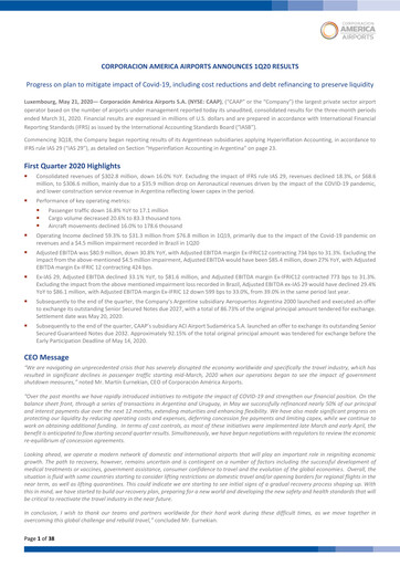 Thumbnail Corporación América Airports Quarterly Report 2020-q1