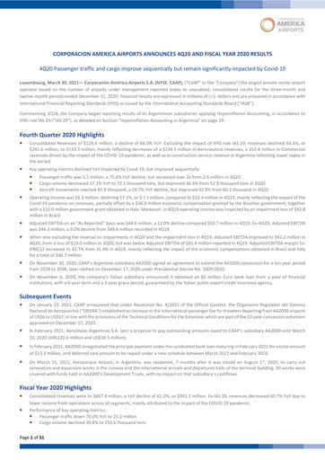 Thumbnail Corporación América Airports Quarterly Report 2020-q4