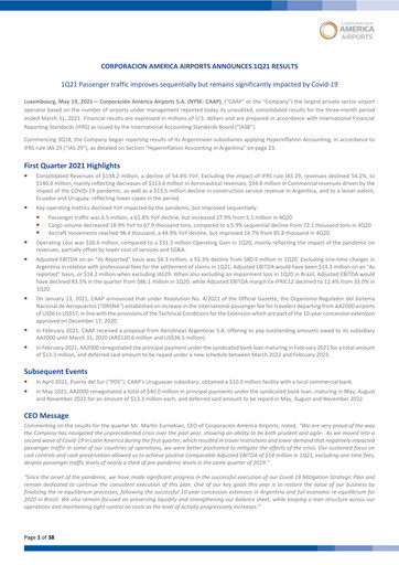 Thumbnail Corporación América Airports Quarterly Report 2021-q1