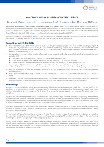 Thumbnail Corporación América Airports Quarterly Report 2021-q2