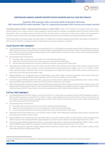 Thumbnail Corporación América Airports Quarterly Report 2021-q4