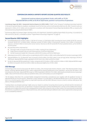 Thumbnail Corporación América Airports Quarterly Report 2022-q2