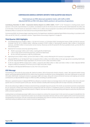 Thumbnail Corporación América Airports Quarterly Report 2022-q3
