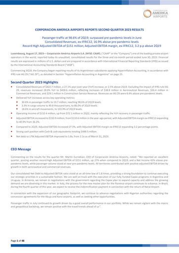 Thumbnail Corporación América Airports Quarterly Report 2023-q2