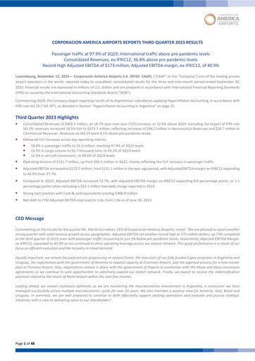 Thumbnail Corporación América Airports Quarterly Report 2023-q3