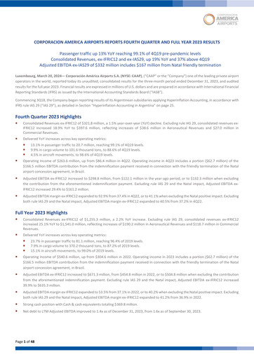 Thumbnail Corporación América Airports Quarterly Report 2023-q4