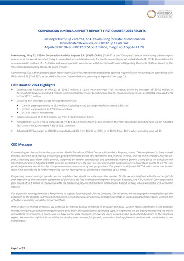Thumbnail Corporación América Airports Quarterly Report 2024-q1