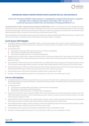 Thumbnail Corporación América Airports Quarterly Report 2024-q4