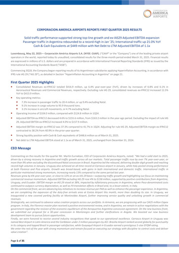 Thumbnail Corporación América Airports Quarterly Report 2025-q1