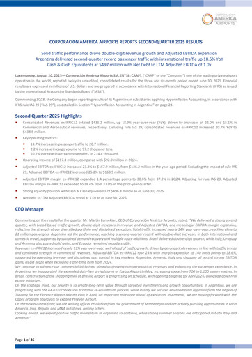 Thumbnail Corporación América Airports Quarterly Report 2025-q2