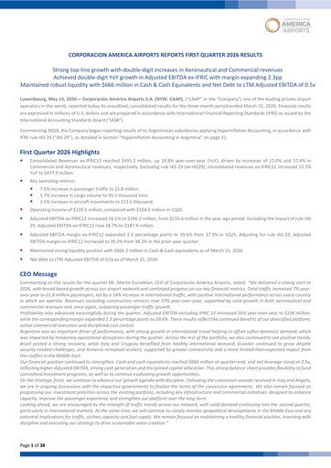 Thumbnail Corporación América Airports Quarterly Report 2026-q1