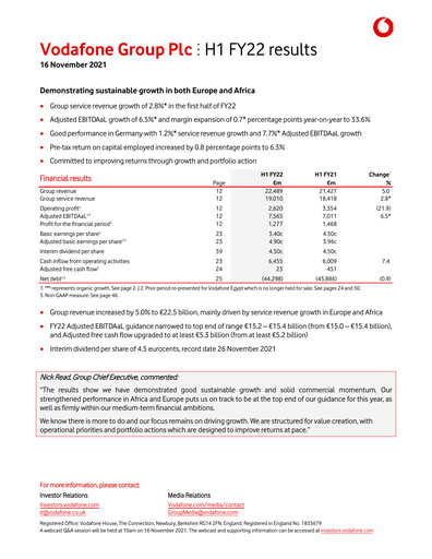 Thumbnail Vodafone Half-year Report 2022-h1