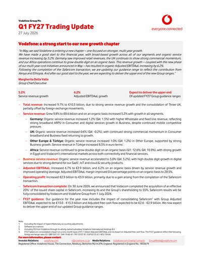 Thumbnail Vodafone Quarterly Report 2027-q1