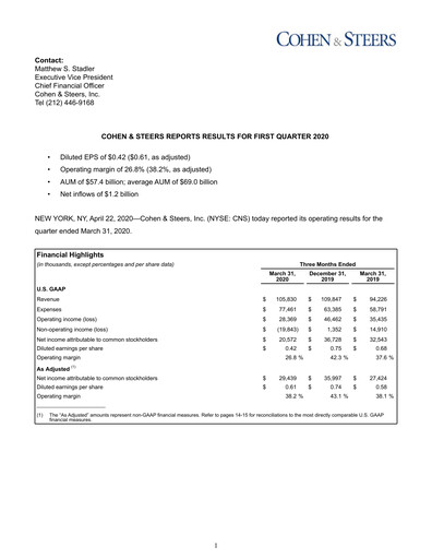 Thumbnail Cohen & Steers Quarterly Report 2020-q1