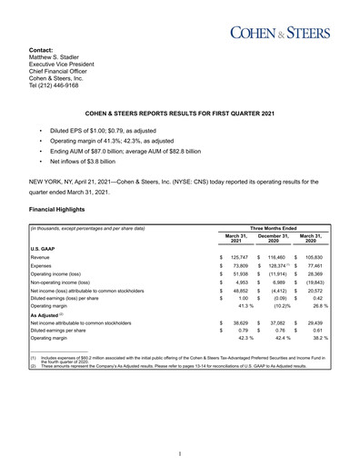 Thumbnail Cohen & Steers Quarterly Report 2021-q1